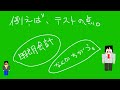 【算数】割合が苦手な人専用。割合とは、割って合わせることです。（割合の基本）