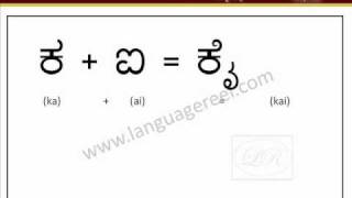 Learn Kannada vowel signs with audio and transliteration - Learn Indian Language Series