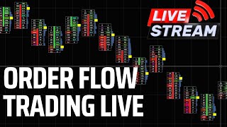 LIVE ORDER FLOW - $ES - FOOTPRINT CHARTS, CUMULATIVE DELTA - EARLY CLOSE TODAY