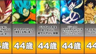 【ドラゴンボール】ブロリーの人生【超】