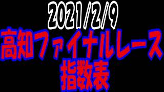 【高知ファイナルレース】指数表　2/9