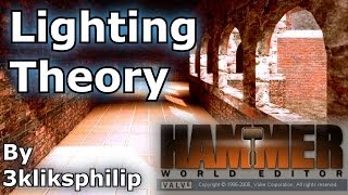 Mapping - Lighting Theory