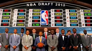WHAT HAPPENED To The 2013 NBA Draft?