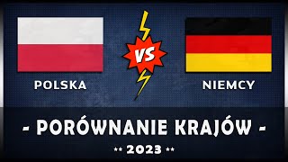 🇵🇱 POLSKA vs NIEMCY 🇩🇪 - Porównanie gospodarcze w ROKU 2023 #Niemcy