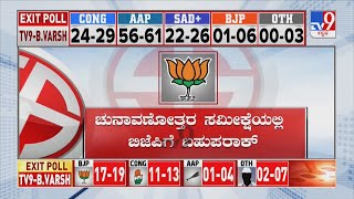 5 States Election Results 2022: ಉತ್ತರಾಖಂಡ್, ಗೋವಾ, ಮಣಿಪುರದಲ್ಲಿ ಈ ಬಾರಿ ಯಾವ ಪಕ್ಷ ಗೆಲುವು ಸಾಧಿಸುತ್ತೆ?