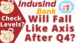 INDUSIND BANK SHARE LATEST NEWS I INDUSIND BANK SHARE PRICE NEWS I INDUSIND BANK SHARE PRICE TARGET