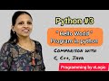 First python program | Hello world program| Python Programming tutorial #3