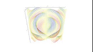 AtomicusChart®: Surface Grids
