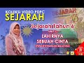 PENGISYTIHARAAN MALAYSIA |  SEJARAH TAHUN 6  #AkademiYoutuber  #kitabantukita  #umijuema  #tunku