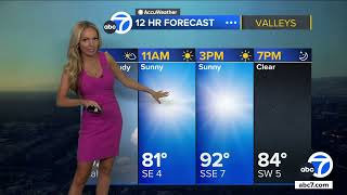 SoCal forecast: Temps heating up in region this week