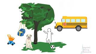 Child Development: Relationships and the Environment