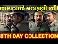 Thalavan 8th Day Boxoffice Collection |Thalavan Kerala Collection #Thalavan #AsifAli #BijuMenon #Ott