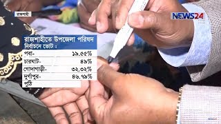 রাজশাহীতে উপজেলা নির্বাচনে ভোটার উপস্থিতি সংসদ নির্বাচনের ঠিক উল্টো 8Jul.19