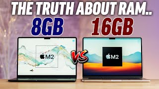 15" MacBook Air: How much RAM do you REALLY Need?