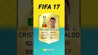 Cristiano Ronaldo - FIFA Evolution (FIFA 10 - FIFA 22)