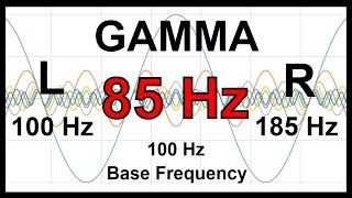 85 Hz Pure BINAURAL Beat 🛑 GAMMA Waves [100 Hz Base Frequency]