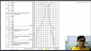 Soil investigation ep 06: boring log interpretation  - low quality voice