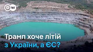 Рідкісноземельні метали в ЄС: чи може Європа стати незалежною від Китаю | DW Ukrainian