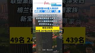 2023新财富500富人榜出炉，顺德5人 (或家族)入围！