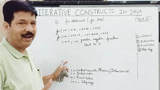 Iterative construct in java Part (II) | Loops | icse | computer applications | classes 9 & 10 | 030