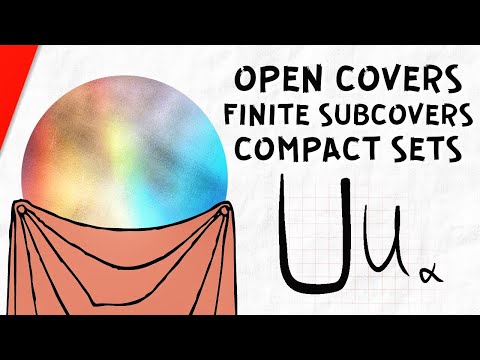 How do you know if a set is compact?
