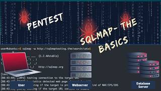 SQLMap Walkthrough — Automated SQL Injection Testing