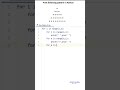 Print the given pattern in Python ( python for beginners )
