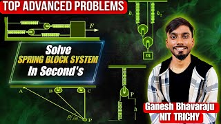 🚀 Master JEE Advanced: Top Spring Block System Problems Solved! 🎯