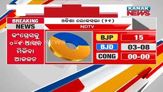 Exit Poll: BJP Projected To Secure Top Spot in Odisha Lok Sabha Seats For Election 2024 | Discussion