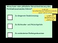 سوال جديد ۶۳۴ گواهینامه آلمانی ۲۰۲۴ به فارسی führerschein fragebogen 🇩🇪