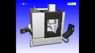 MULTIAXIS - Methods MB-650U (011419)