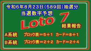 #ロト７ #結果照合  #次回当選数字予想