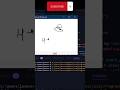 GUI  whiteboard using python 💥 tkinter . comment for source code