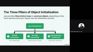 OOP | L04 | Constructor | Access Modifier | JAVA