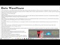 SQL Subqueries Explained Simply (Master Nested Queries!)
