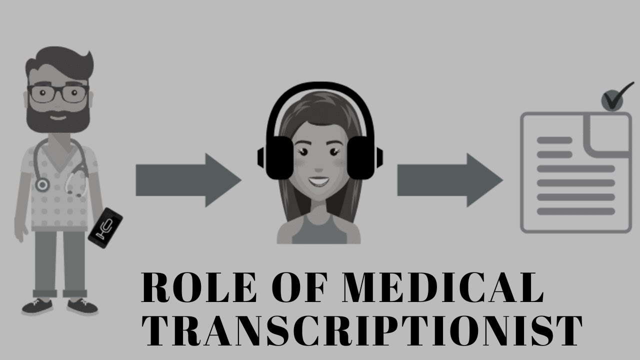 What Is Medical Transcriptionist? - YouTube