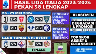 Hasil Liga Italia Hari ini - EMPOLI VS ROMA 2-1, VERONA VS INTER 2-2 - Klasemen Serie A 2023/2024