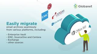 Globanet Office 365 - Animated Explainer Video | Cloud migration Explainer Video | Expansion Videos