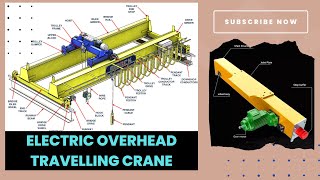 Eot Crane | Electrical Overhead Traveling Working| Maintenance  in details @electradeX