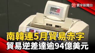 南韓連5月貿易赤字！貿易逆差達逾94億美元 @globalnewstw