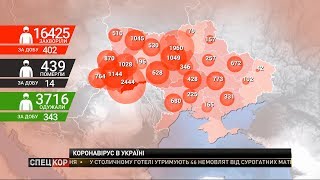 Рекордна кількість одужуючих: одразу 343 людини подолали коронавірус – дані за 13 травня