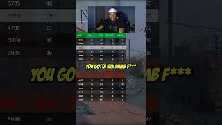 TOXIC COD LOBBIES ARE BACK! #mw3 #shorts