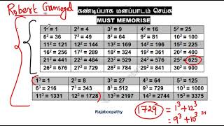 Maths/கணக்கு Class-03 | Squares, Cubes, Divisors etc | Numbers-03 | TNPSC Group 1 2 2a 4 DEO ACF etc