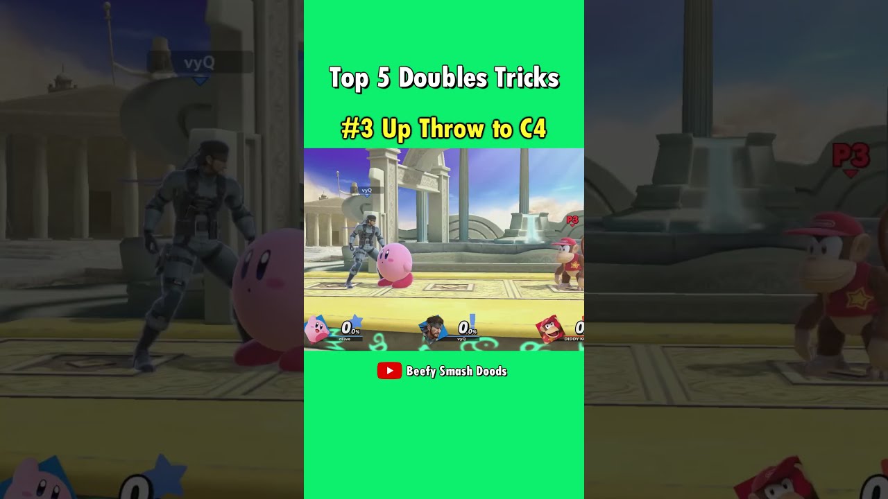 Top 5 Team Synergies in Smash Ultimate