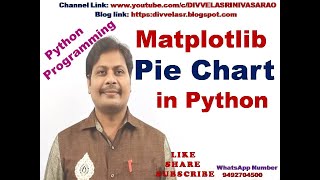 Matplotlib Pie Chart || Python Pie Chart || Pie Chart in Matplotlib | Matplotlib Tutorial Pie Chart