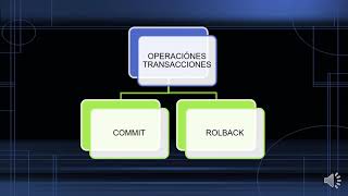 TRANSACCIONES EN BASE DE DATOS