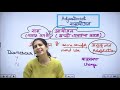 life skill adjustment समायोजन life skill for super tet 9 life skill by mannu rathee