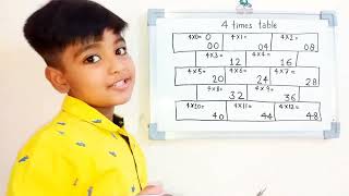 4 Times Table Trick | The Brick Method | 4yearkid | Super easy method 😊let's learn with Rudraksha