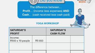 The accrual concept