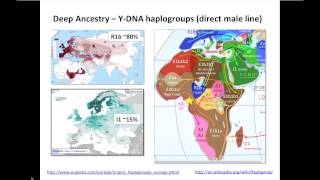 Genetic Genealogy & the value of DNA testing